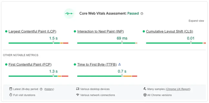 The Core Web Vitals score for our name is mud.